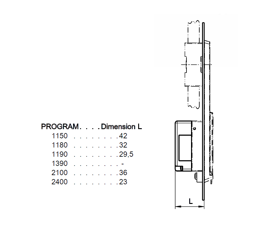 Låsesæt, glasfiberforstærket polyamid, cylinderlås