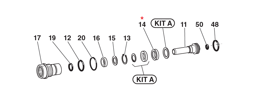 Reservedel til nitteværktøj, Balsele, til serie RAC