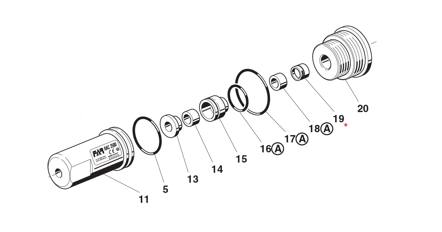 Reservedel til nitteværktøj, Tætning, til serie KJ & RAC