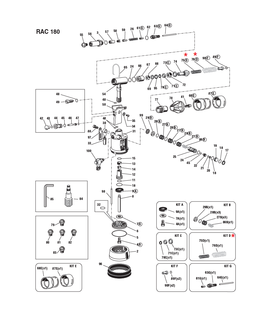 Reservedel til nitteværktøj, Returfjedre kit, til serie RAC 180