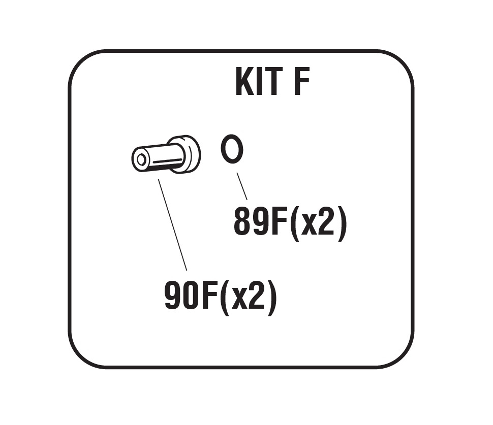 Reservedel til nitteværktøj, Bøsning kit, til serie RAC 180/2200