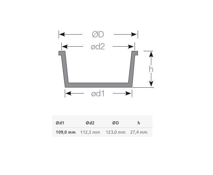 Rørprop, konisk, polyethylen, diameter=109-112,2