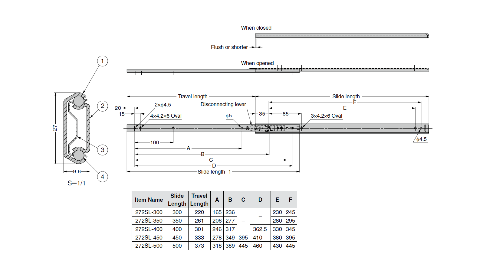 Udtræksskinne, rustfrit stål, udtrækslængde =333 mm og bæreevne på 15 kg