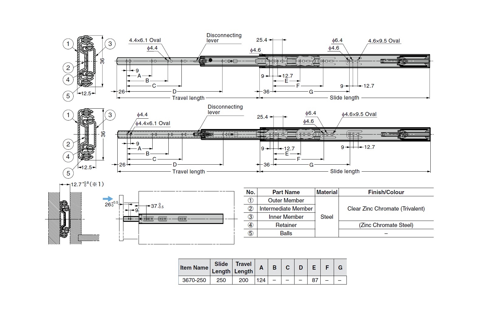Udtræksskinne, stål, udtrækslængde =200 mm og bæreevne på 15 kg