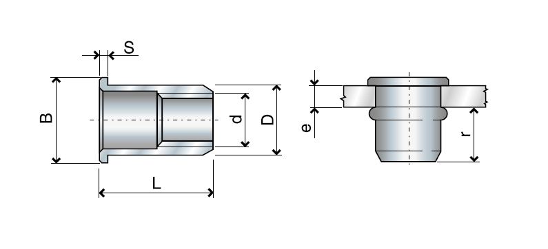 Blindnittemøtrik (nut), åben, rund, aluminium, diameter=12,9, M10, L=21, min. nitteevne=1