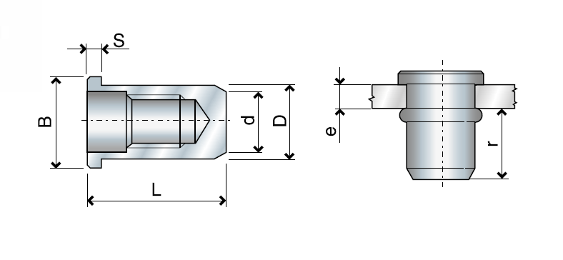 Blindnittemøtrik (nut), lukket, rund, aluminium, diameter=10,9, M8, L=25,5, min. nitteevne=0,8