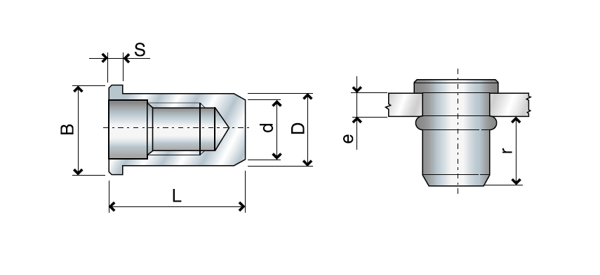 Blindnittemøtrik (nut), lukket, rund, stål, diameter=10,9, M8, L=25,5, min. nitteevne=0,8