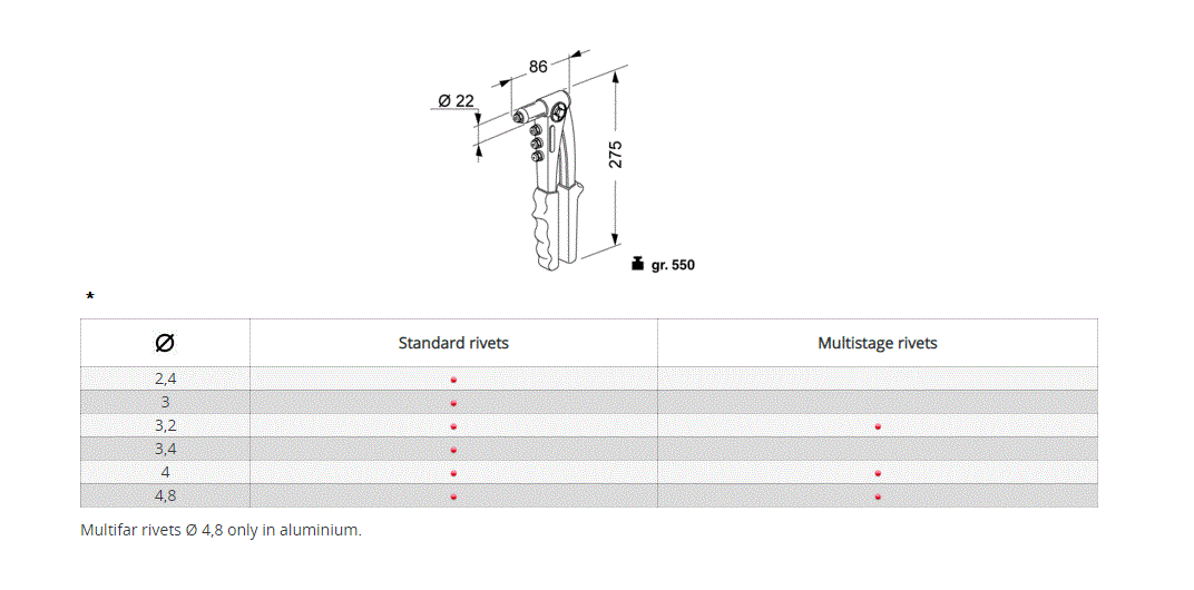 Nitteværktøj til blindnitter, manuelt, serie K39