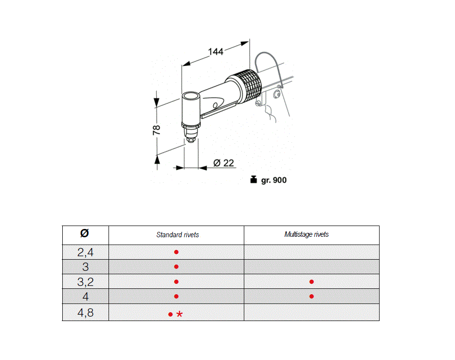 Reservedel til nitteværktøj, Vinkelhoved, til serie RAC 180/181/182