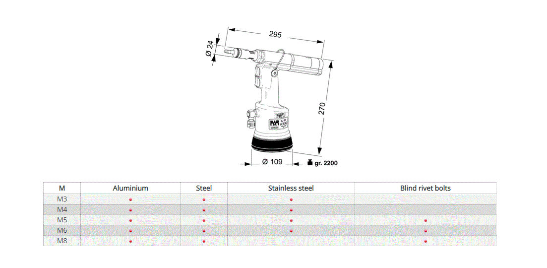 Nitteværktøj til nuts, M3-M8, lufthydraulisk, serie EXTRA KJ60