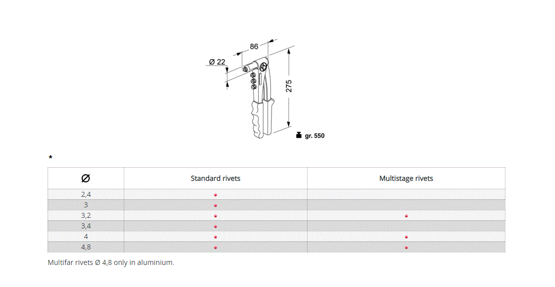 Nitteværktøj til blindnitter, manuelt, serie EXTRA K39