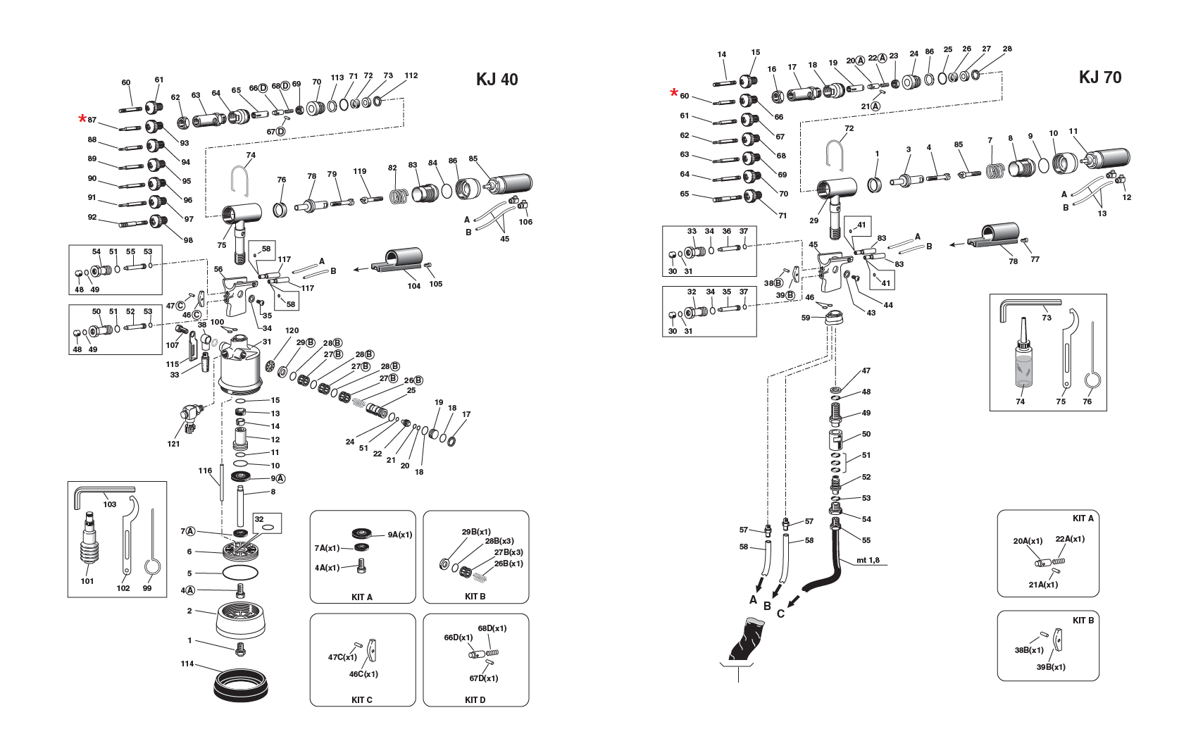 Reservedel til nitteværktøj, Trækbolt, M3, til serie KJ 40/50/70