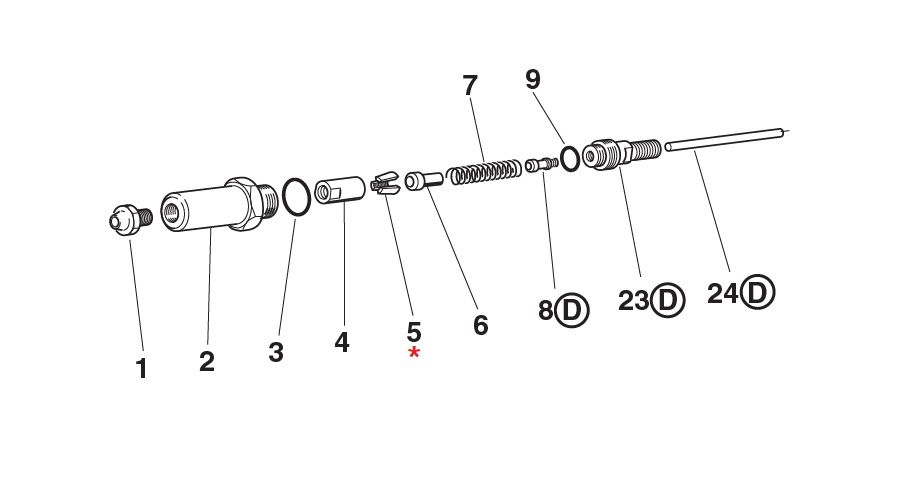 Reservedel til nitteværktøj, Kæbesæt, til serie K 33-F & RAC 170