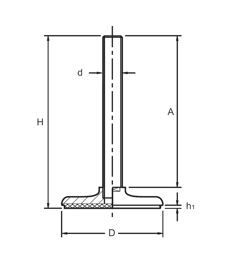 Maskinsko, rustfrit stål, fast gevindspindel, M10, fod-diameter = 50 mm