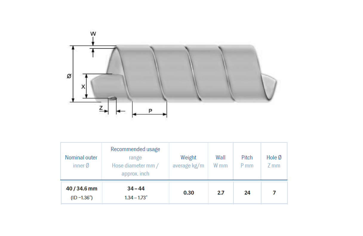 Slangebeskyttelse, polyethylen, ydre d=40, indre d=34,6, tykkelse=2,7