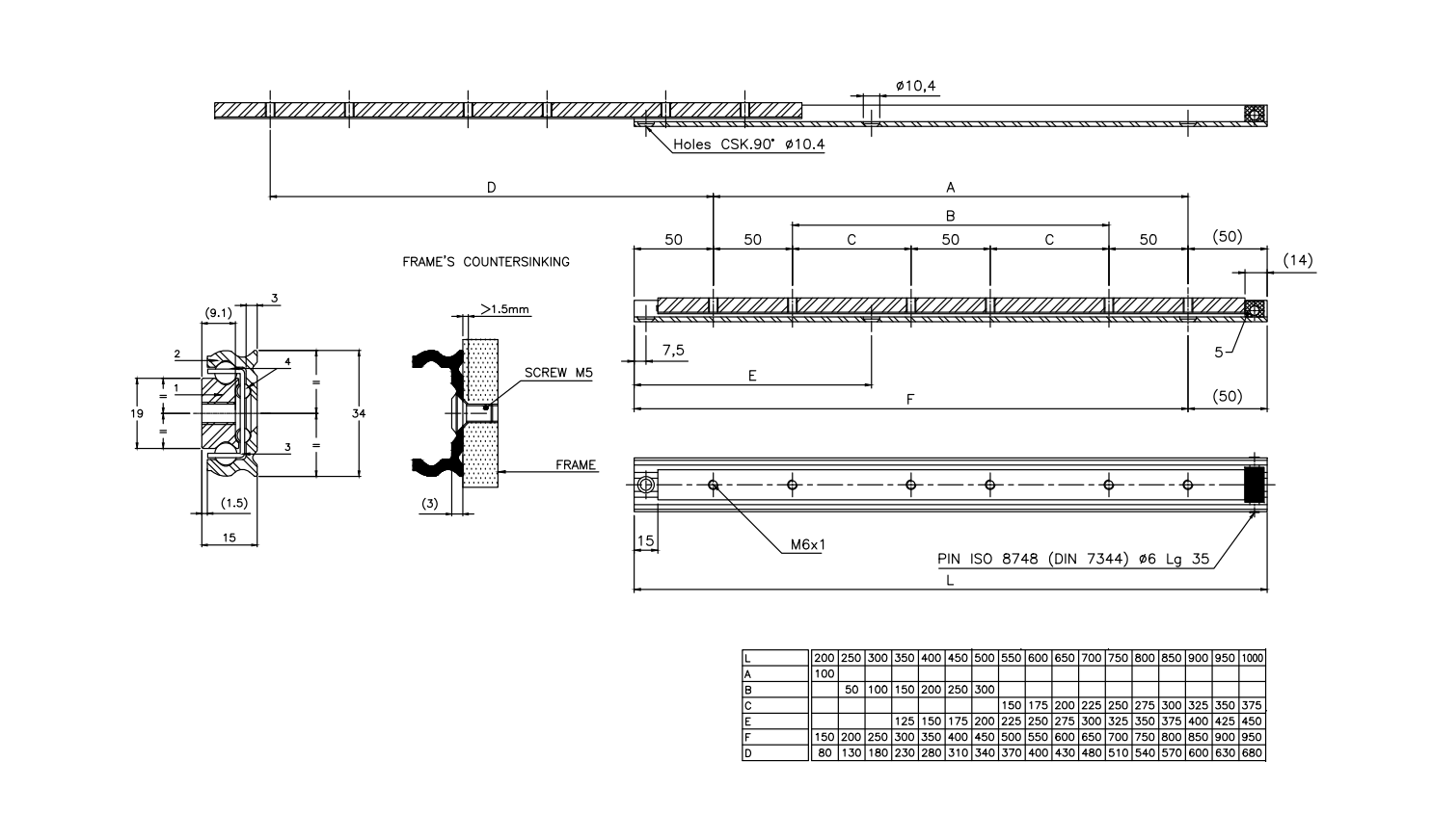 Udtræksskinne, aluminium, udtrækslængde =180 mm og bæreevne på 40 kg