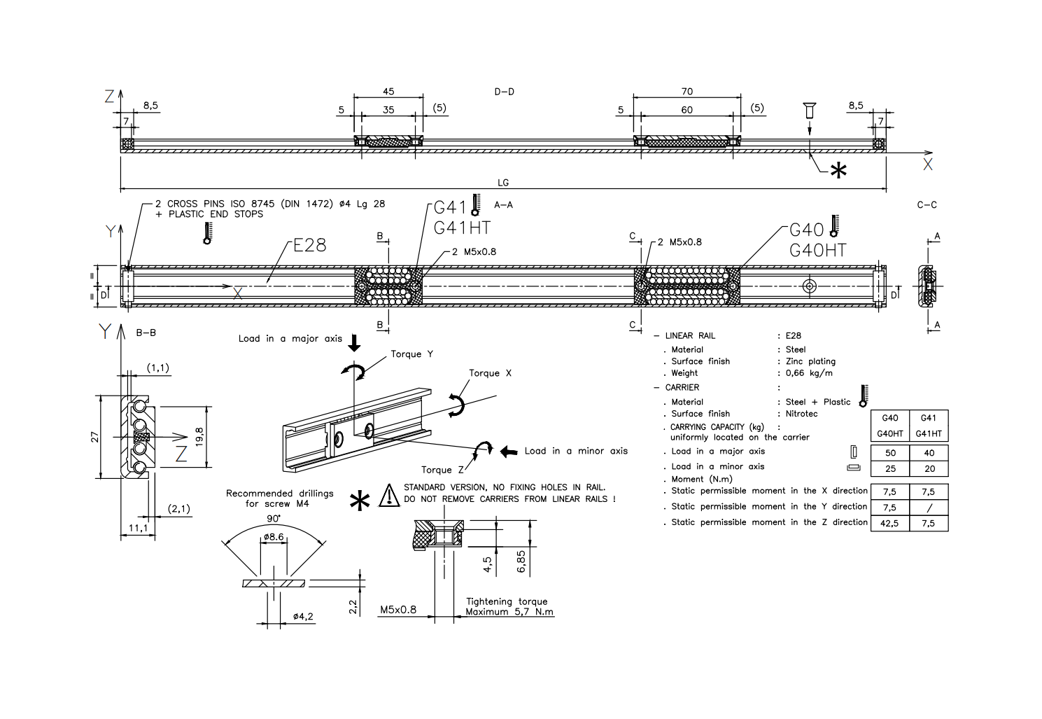 Skinne, stål, længde =1100 mm