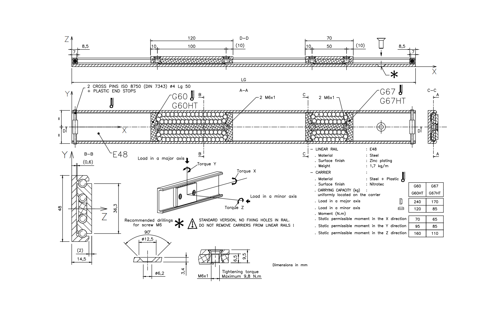 Skinne, stål, længde =500 mm