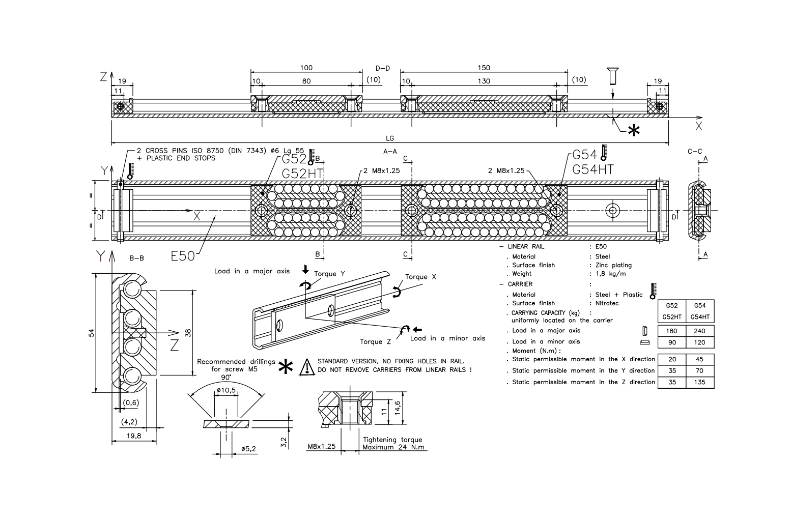 Skinne, stål, længde =550 mm