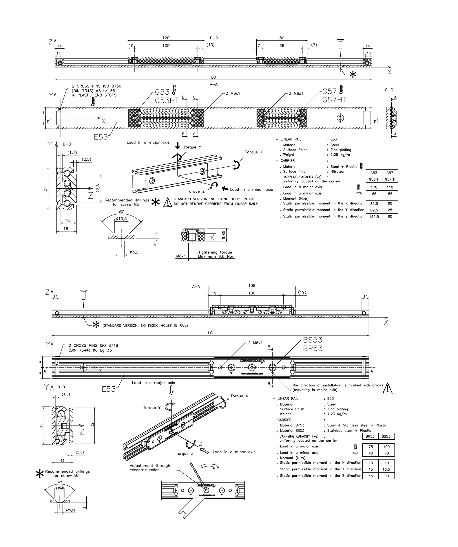 Skinne, stål, længde =1500 mm