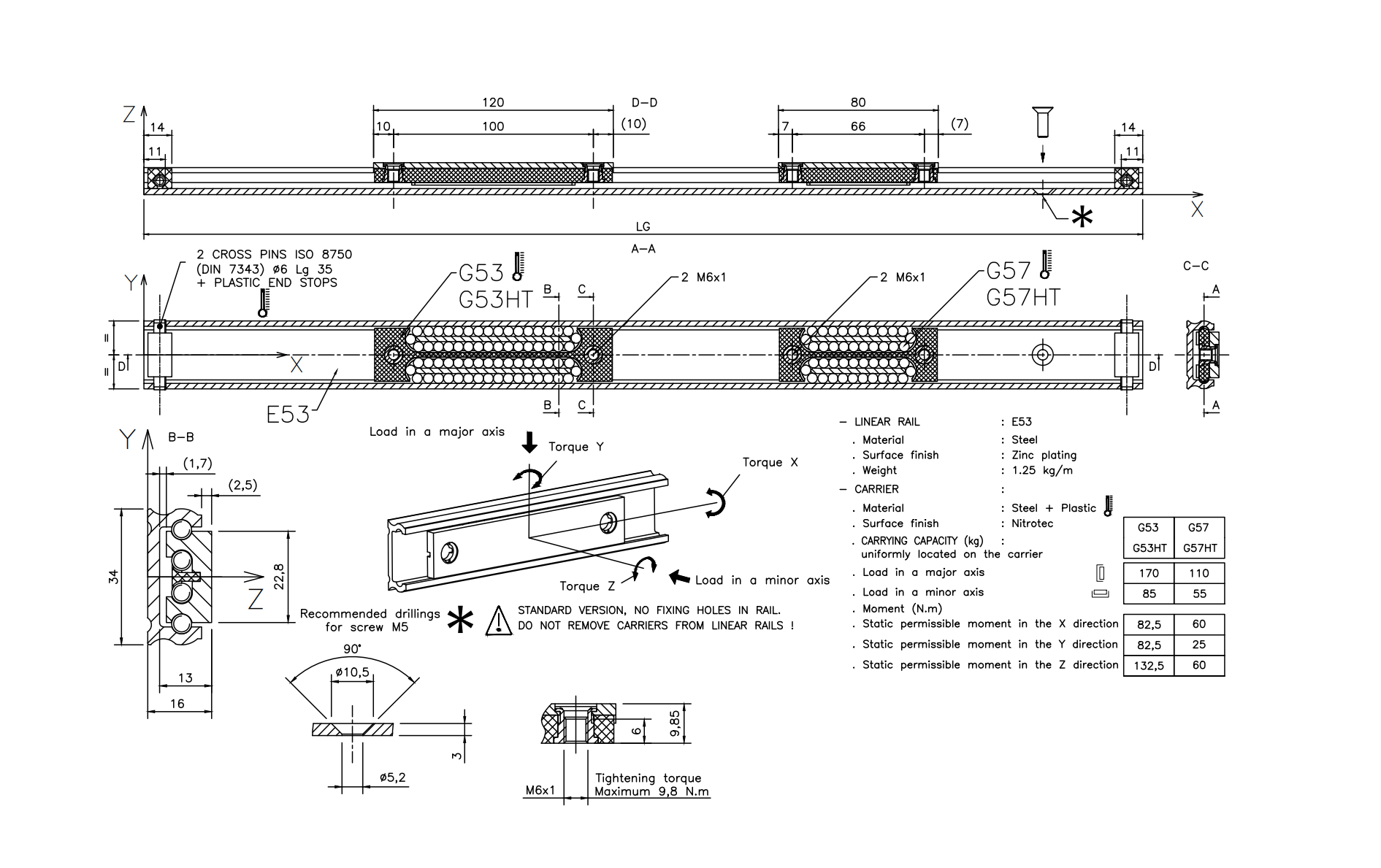 Skinnevogn, stål, længde =120 mm, bæreevne = 170kg