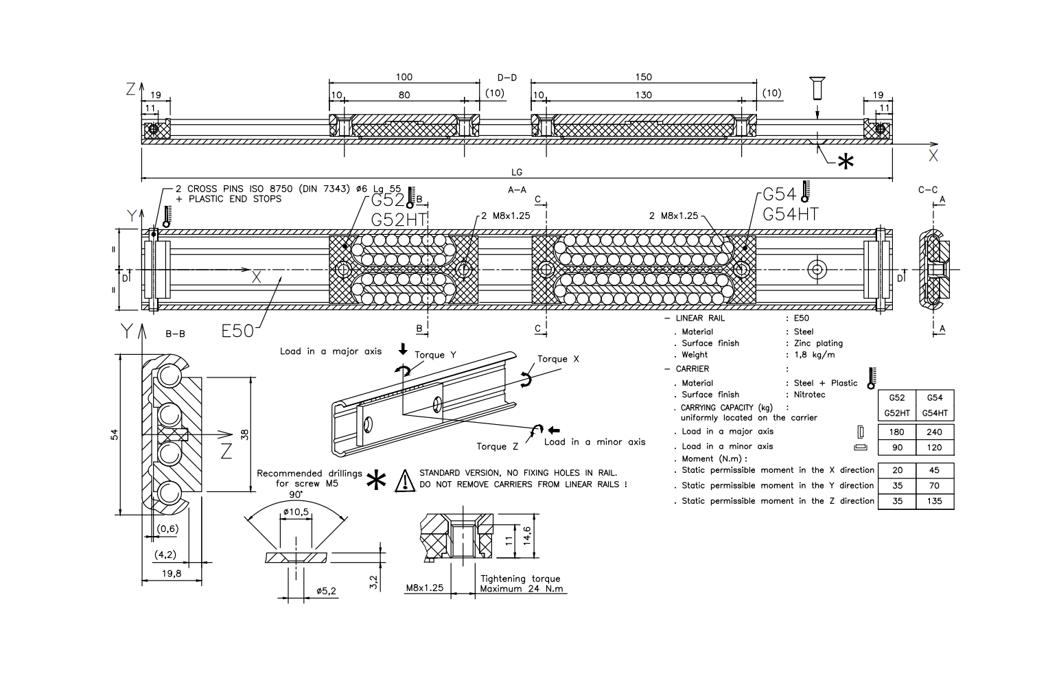Skinnevogn, stål, længde =150 mm, bæreevne = 240kg