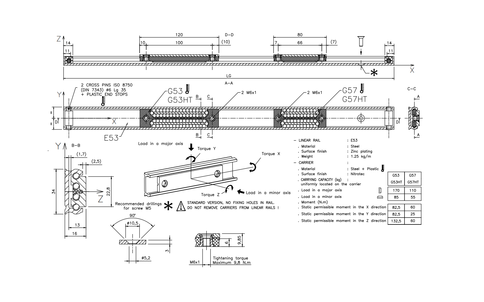Skinnevogn, stål, længde =80 mm, bæreevne = 110kg
