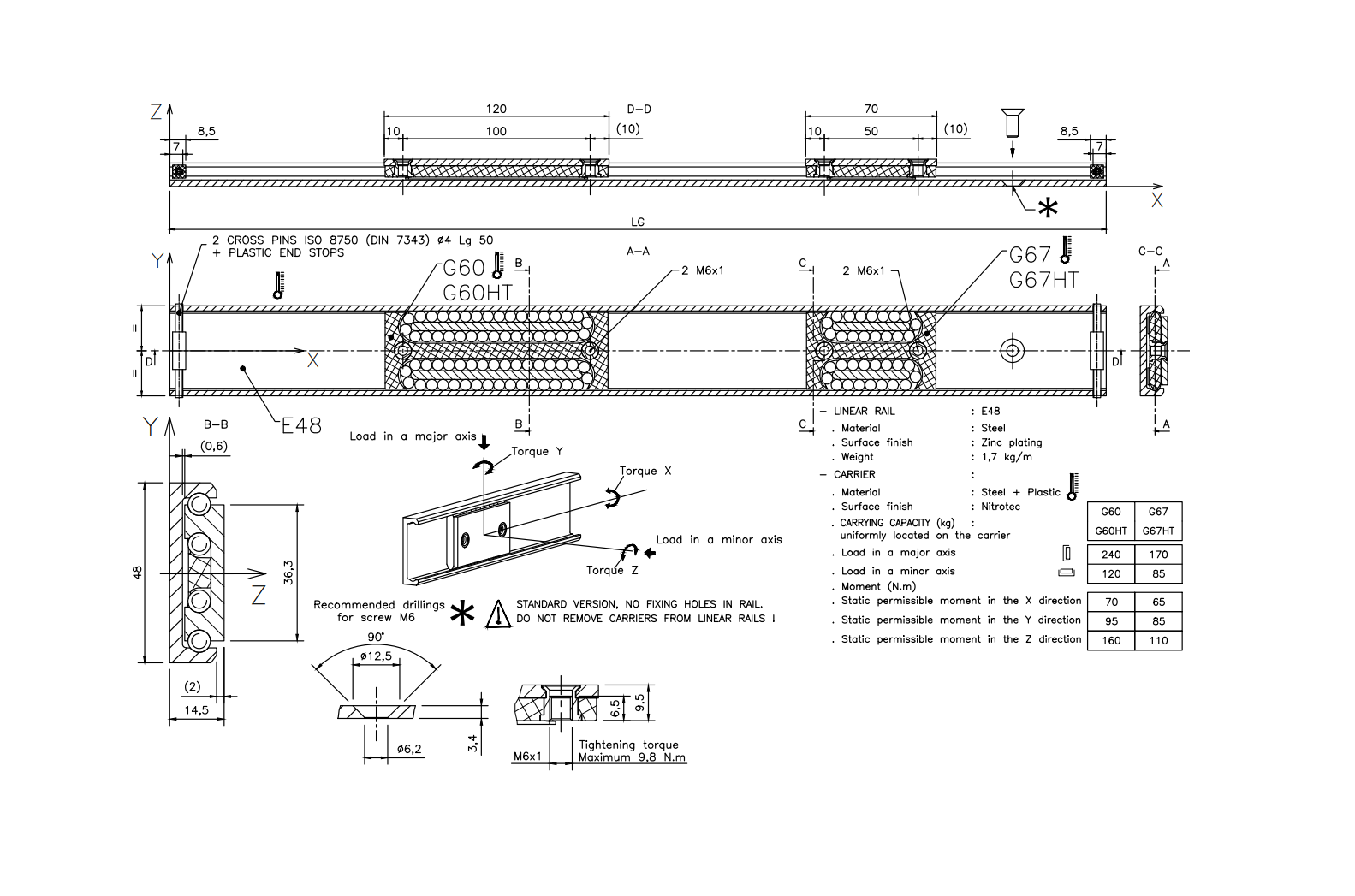 Skinnevogn, stål, længde =70 mm, bæreevne = 170kg