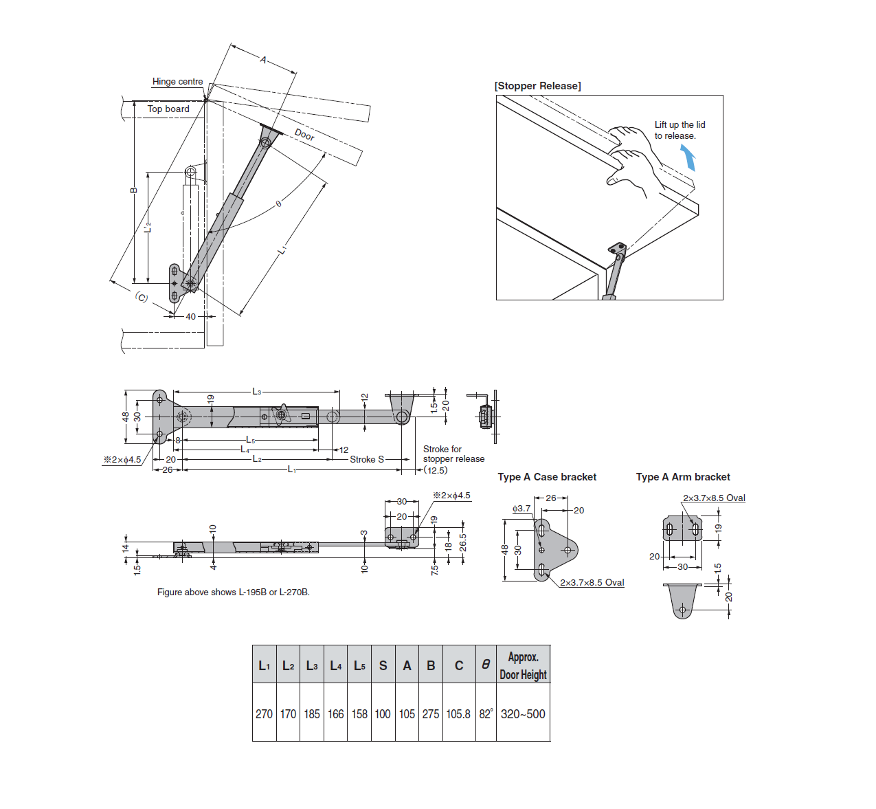 Lågeholder, rustfrit stål, 1 position(er), L=170mm, Ø3,7mm huller