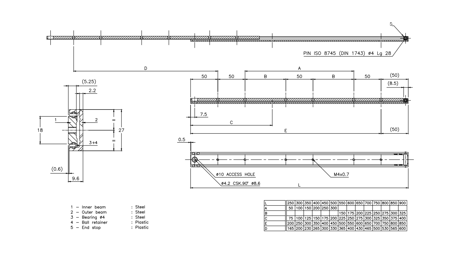 Udtræksskinne, stål, udtrækslængde =330 mm og bæreevne på 85 kg