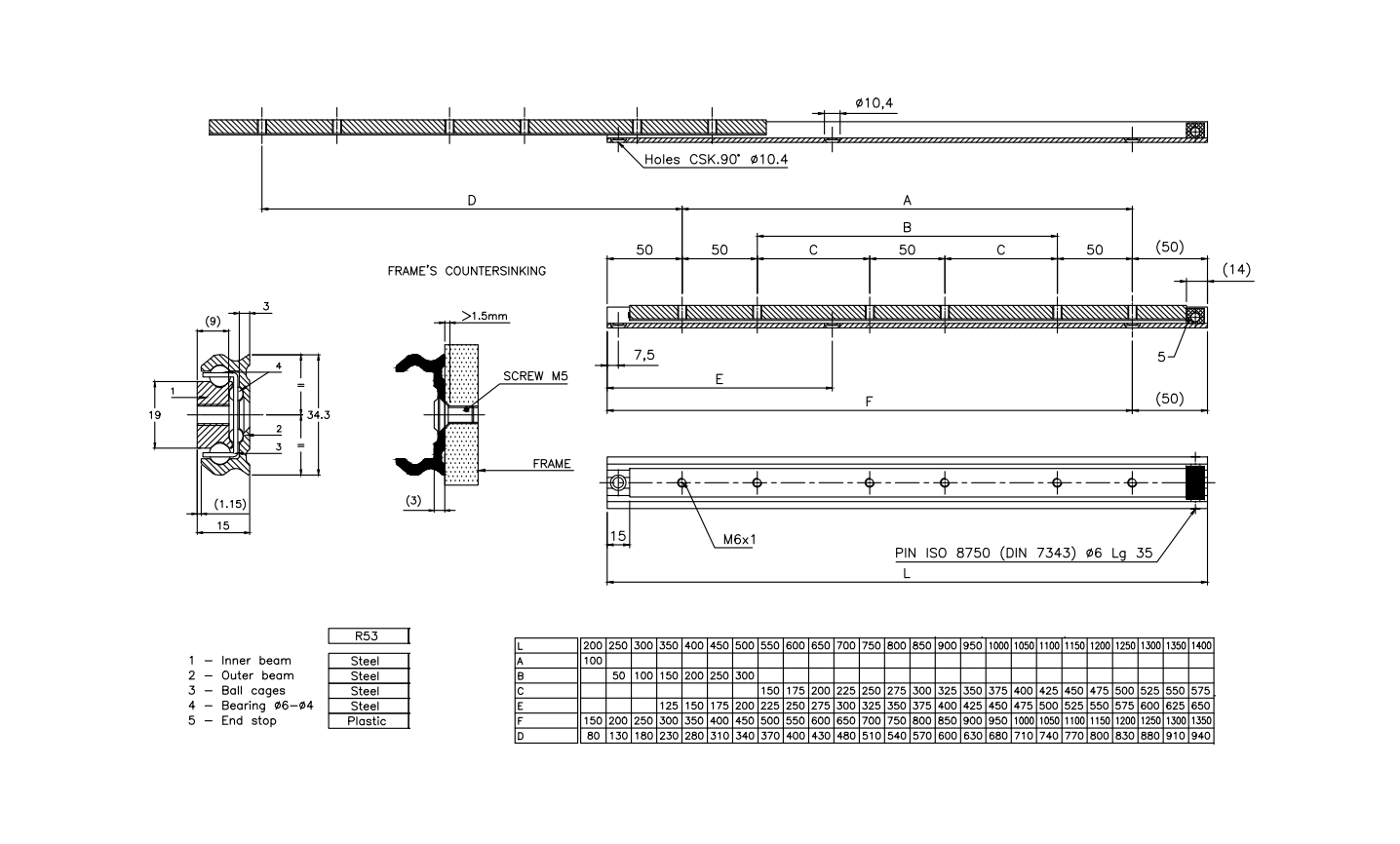 Udtræksskinne, stål, udtrækslængde =680 mm og bæreevne på 120 kg
