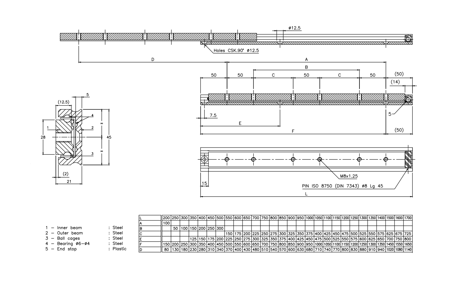 Udtræksskinne, stål, udtrækslængde =600 mm og bæreevne på 224 kg