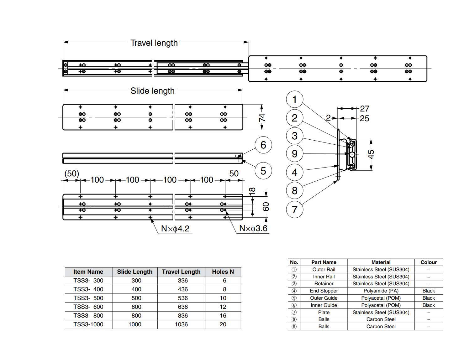 Udtræksskinne, rustfrit stål, udtrækslængde =636 mm og bæreevne på 80 kg