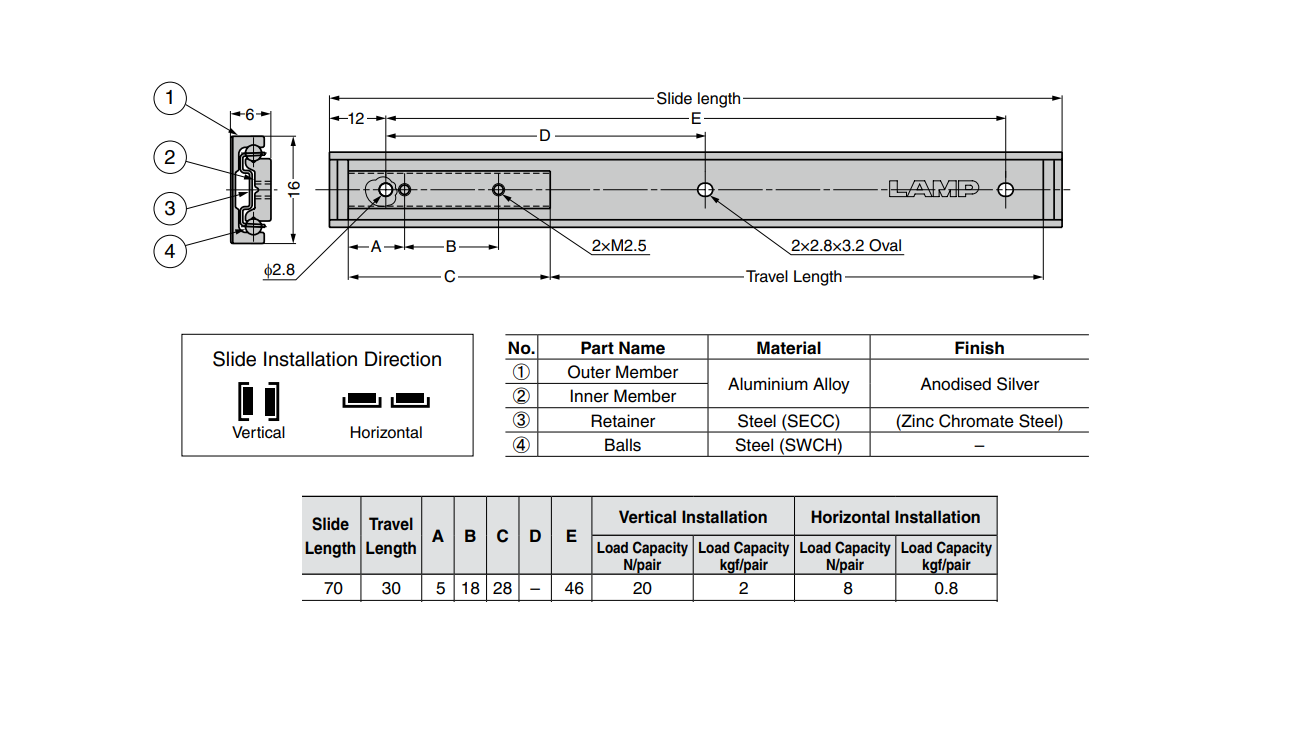 Udtræksskinne, aluminium, udtrækslængde =30 mm og bæreevne på 2 kg