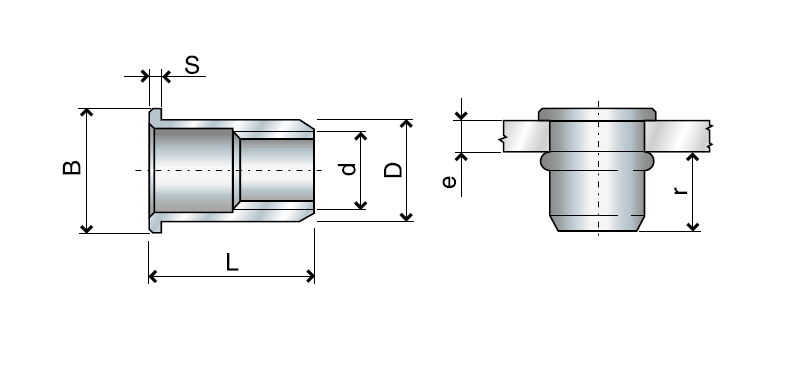 Blindnittemøtrik (nut), åben, rund, aluminium, diameter=4,9, M3, L=9, min. nitteevne=0,3