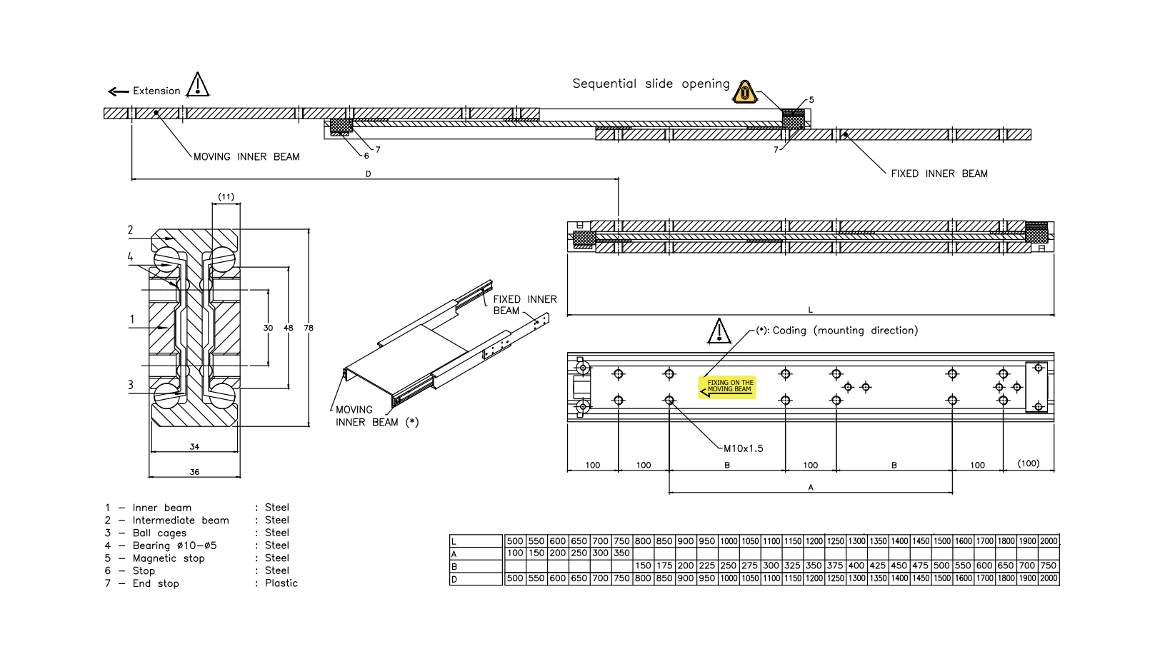 Udtræksskinne, stål, udtrækslængde =1900 mm og bæreevne på 380 kg
