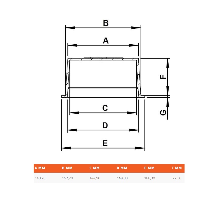 Rørprop, konisk, polyethylen, diameter=148,7-152,2