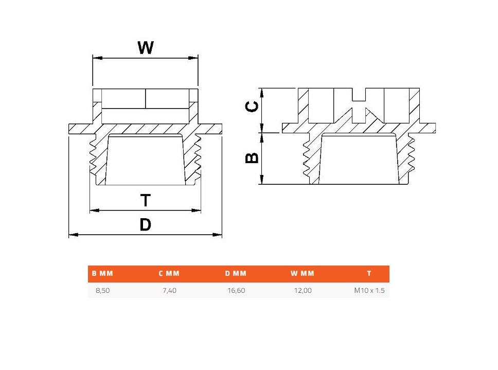 Gevindprop, cirkulær, polyethylen, diameter=16,6, M10x1,5 gevind