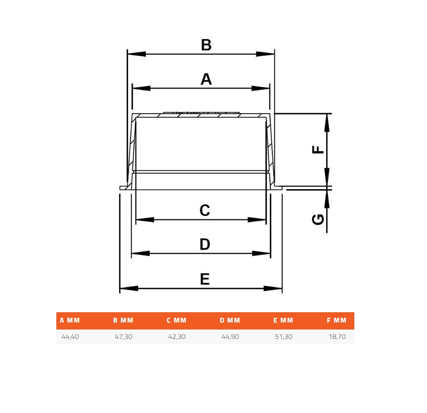 Rørprop, konisk, polyethylen, diameter=44,4-47,3