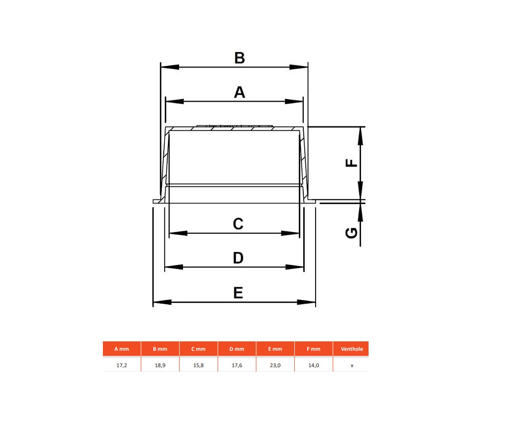 Rørprop, konisk, polyethylen, diameter=17,2-18,9