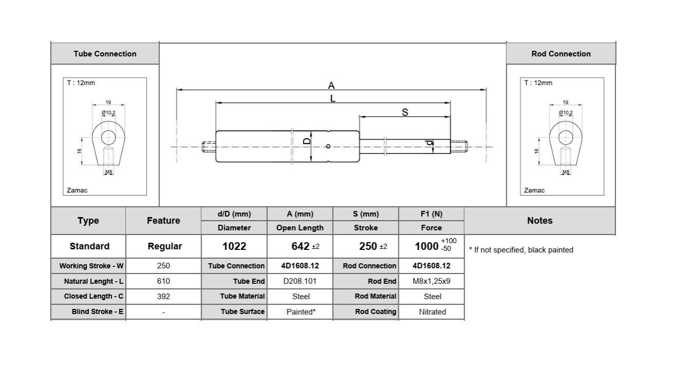 Gasfjeder, stål, M8 gevind, slaglængde = 250 mm, kraft = 1000 N