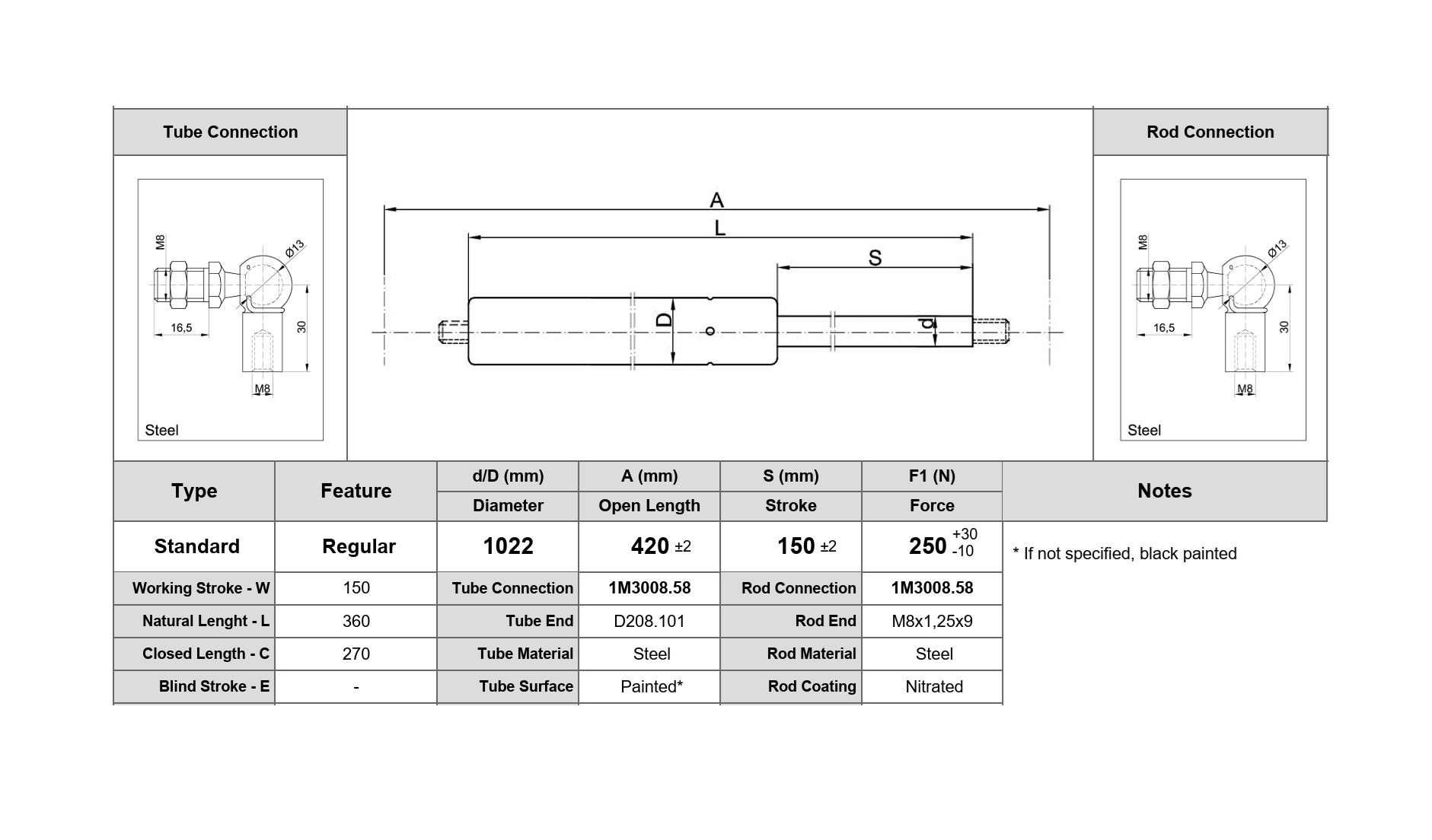 Gasfjeder, stål, M8 gevind, slaglængden er 150 mm, kraft = 250 N