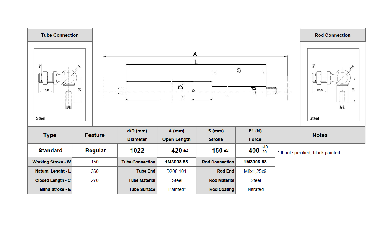 Gasfjeder, stål, M8 gevind, slaglængden er 150 mm, kraft = 400 N