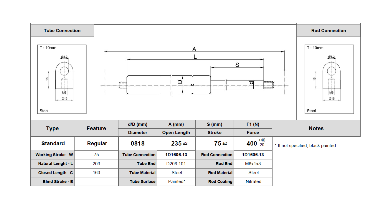 Gasfjeder, stål, M6 gevind, slaglængde = 75 mm, Kraft = 400 N