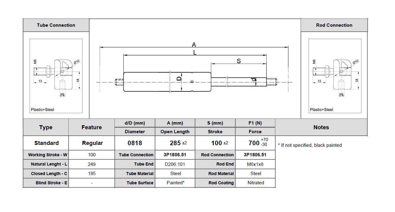 Gasfjeder, stål, M6 gevind, slaglængde = 100 mm, Kraft = 700 N