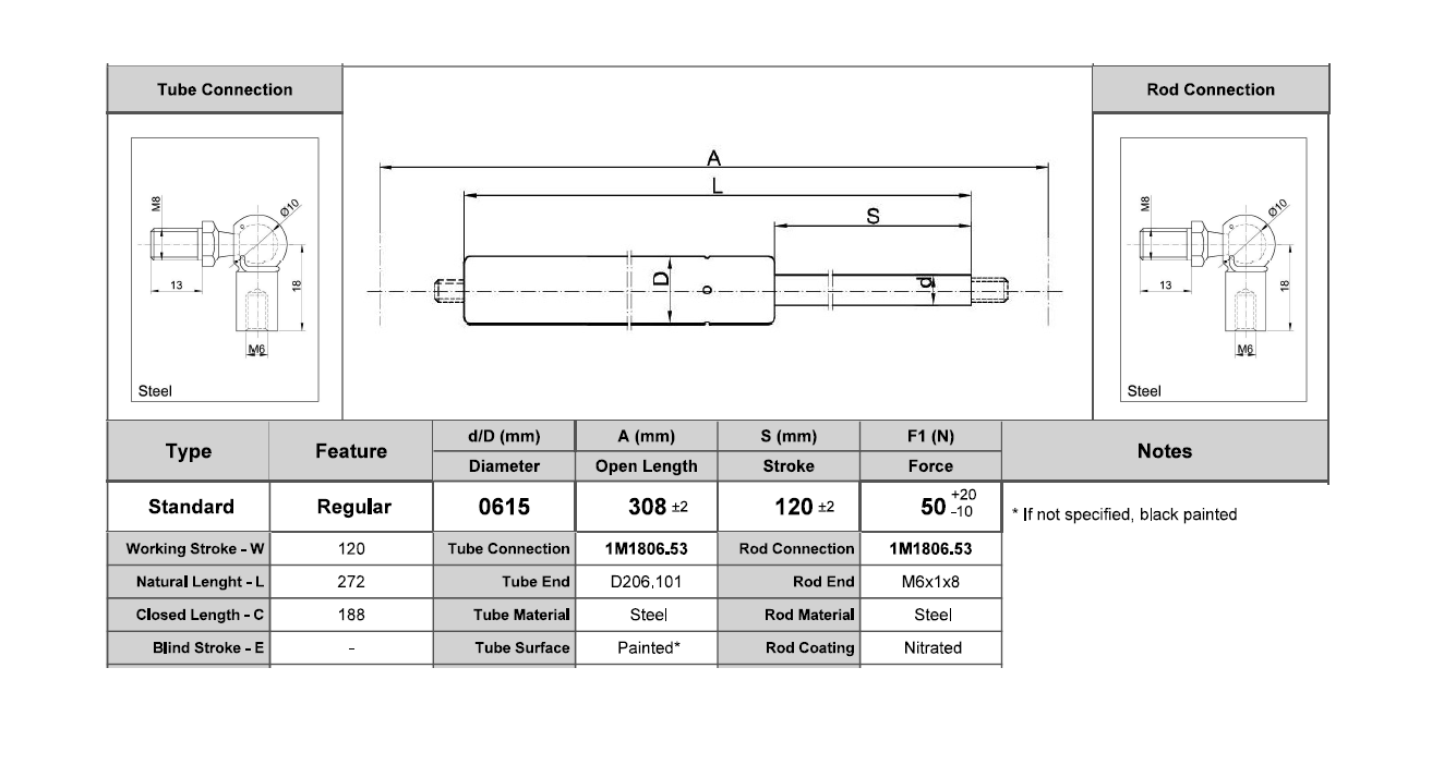 Gasfjeder, stål, M6 gevind, slaglængde = 120 mm, Kraft = 50 N